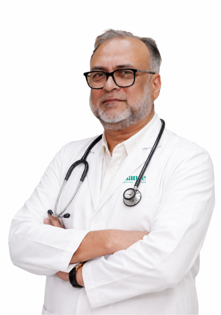 Prof. Dr. Md. Mizanur Rahman