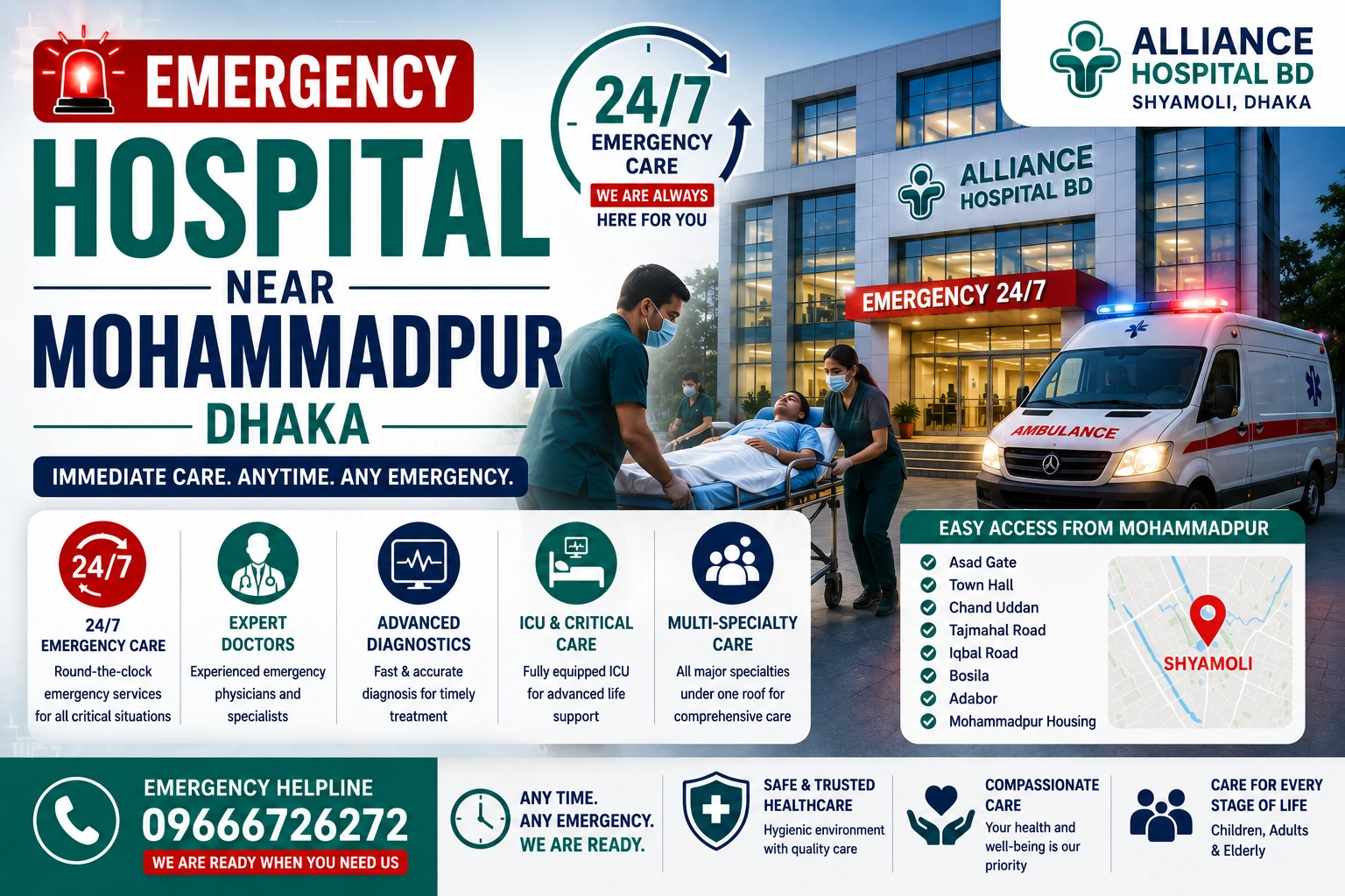 Emergency Hospital Near Mohammadpur Dhaka