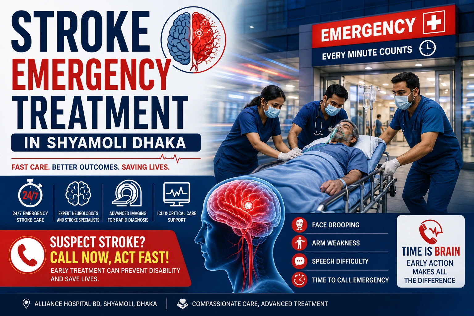 Stroke Emergency Treatment in Shyamoli Dhaka | Alliance Hospital