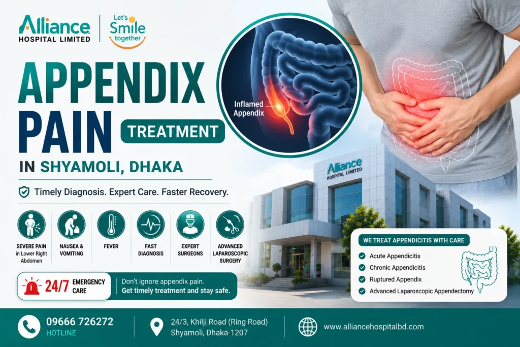 Appendix Pain Treatment in Shyamoli, Dhaka